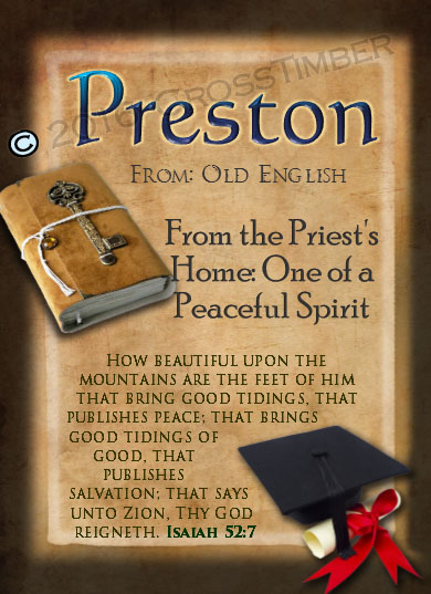 What does my name mean?  Name meaning card, Any name personalized, with Bible verse.